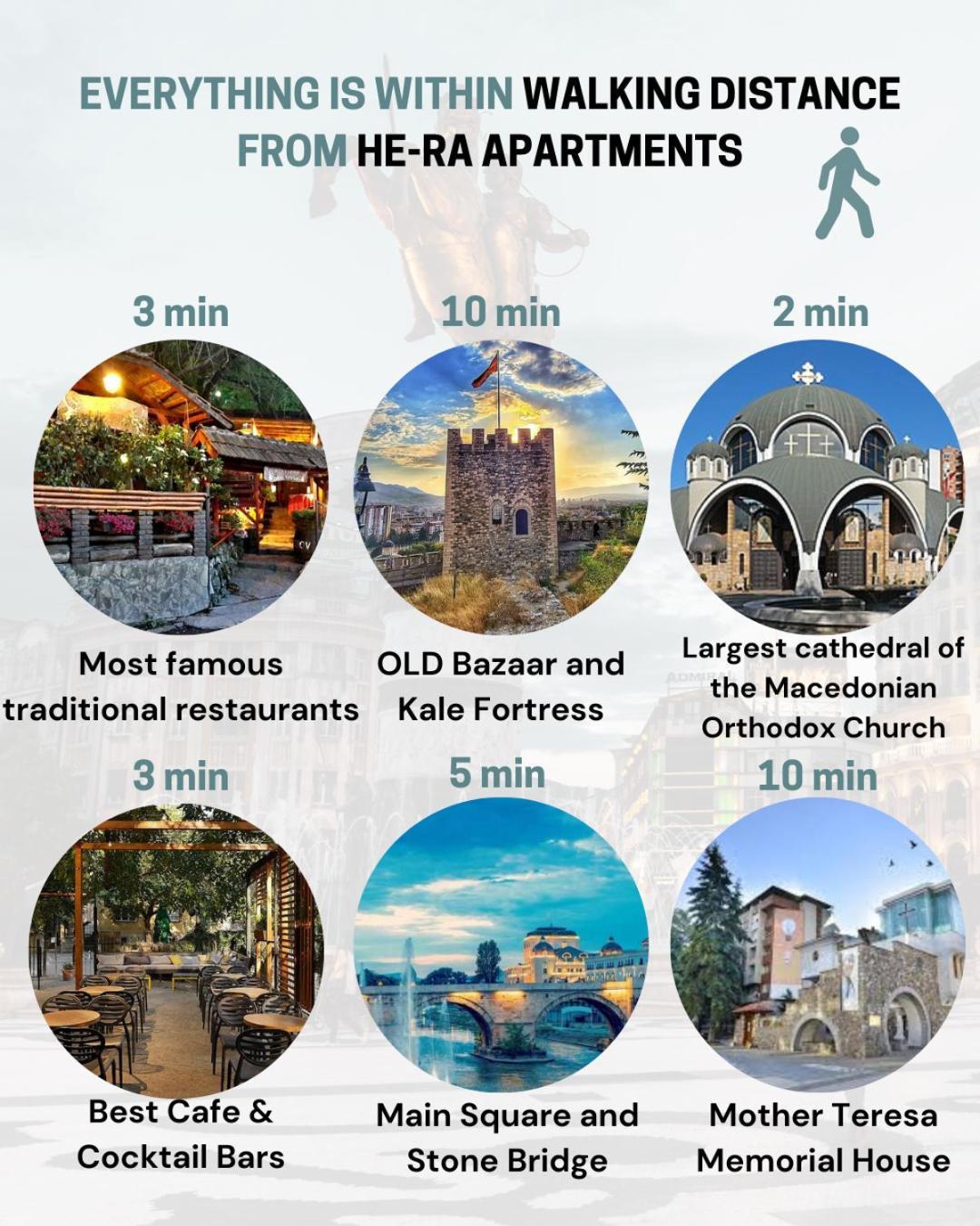 He-Ra Apartments With Free Parking Skopje Luaran gambar